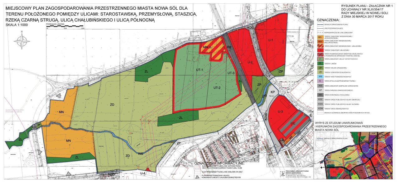 Działka inwestycyjna Nowe Żabno, Starostawska. Zdjęcie 1