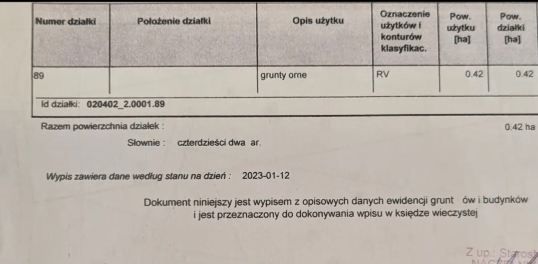 Działka inna Bieliszów. Zdjęcie 3