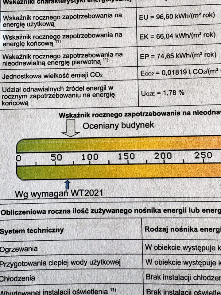 dom wolnostojący, 5 pokoi Koło. Zdjęcie 4