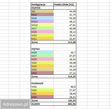 Nieruchomość komercyjna Wołów, ul. Leśna. Zdjęcie 4