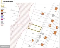 Działka budowlana Stare Bosewo, ul. Przytorze. Zdjęcie 2