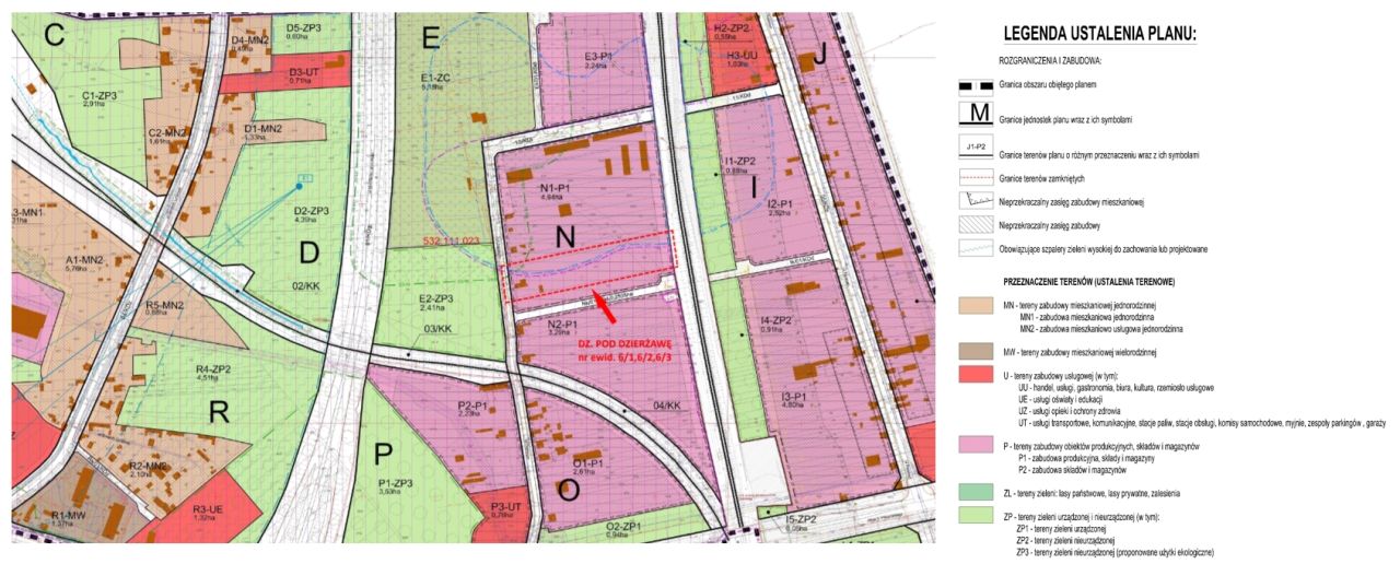 Działka inwestycyjna Dąbrowa Górnicza Tworzeń, ul. Zaplecze. Zdjęcie 4