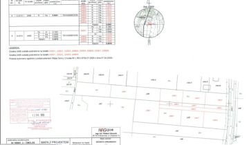 Działka budowlana Cmolas