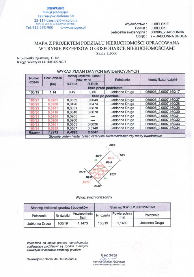 Działka budowlana Jabłonna Druga. Zdjęcie 3