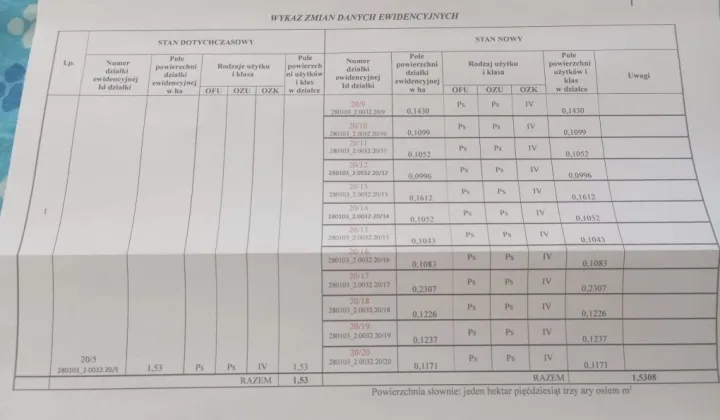 Działka budowlana Lejdy
