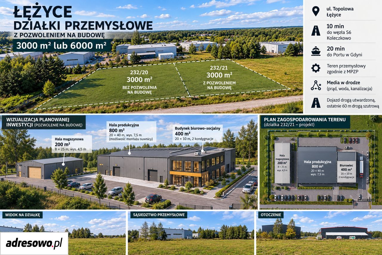 Działka inwestycyjna Łężyce, ul. Topolowa. Zdjęcie 3