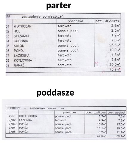 dom wolnostojący, 5 pokoi Pilawa, ul. Aleja Wyzwolenia. Zdjęcie 17