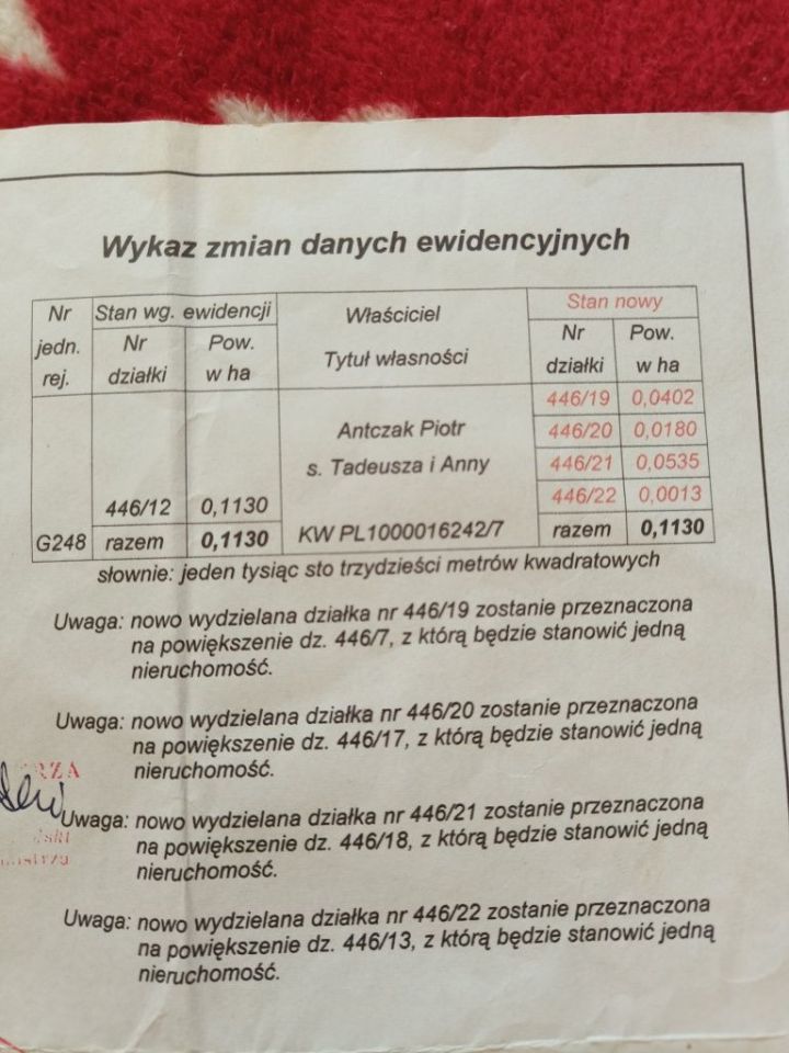 Działka budowlana Sochaczew Centrum, ul. Konopnickiej. Zdjęcie 3