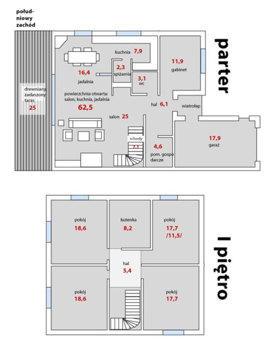 bliźniak, 6 pokoi Gdańsk Osowa. Zdjęcie 18