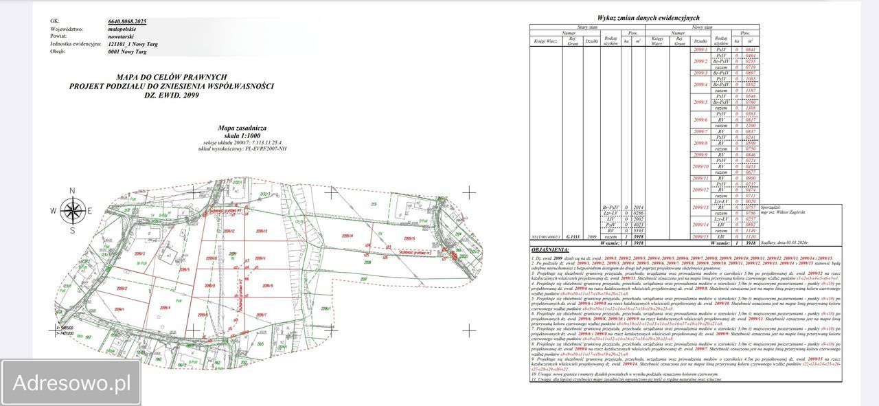 Działka budowlana Nowy Targ Niwa. Zdjęcie 9