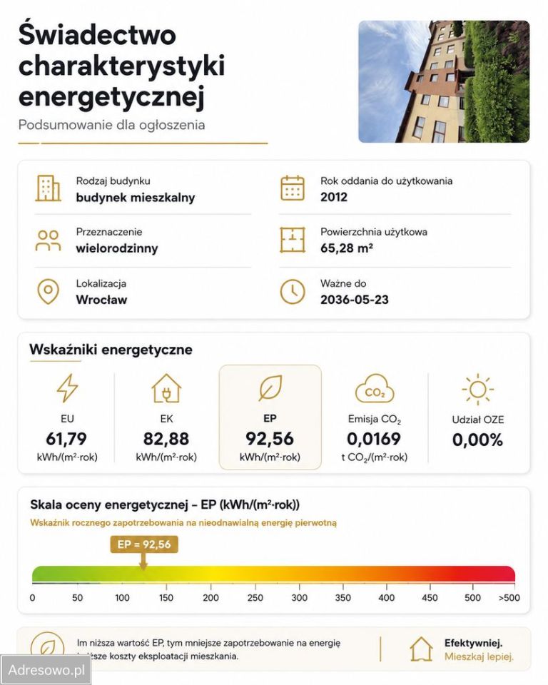 Mieszkanie 3-pokojowe Wrocław Partynice, ul. Kawalerzystów. Zdjęcie 15