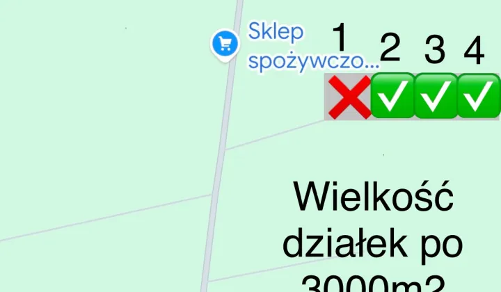 Działka rolno-budowlana Secymin Polski