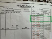 Działka budowlana Łąki, ul. Poligonowa. Zdjęcie 3