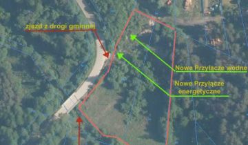 Działka budowlana Michałów