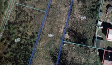 Działka budowlana Korzonek