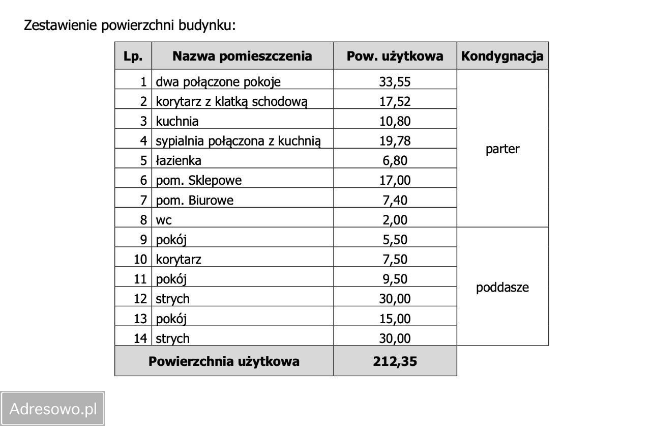 kamienica Kościan Centrum, ul. ks. Józefa Surzyńskiego. Zdjęcie 11