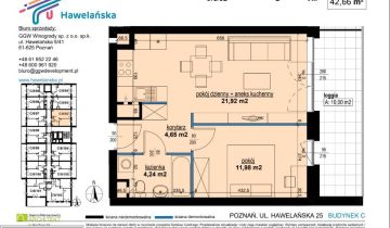 Mieszkanie 2-pokojowe Poznań Winogrady, ul. Hawelańska
