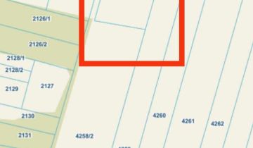 Działka inwestycyjna Łochów