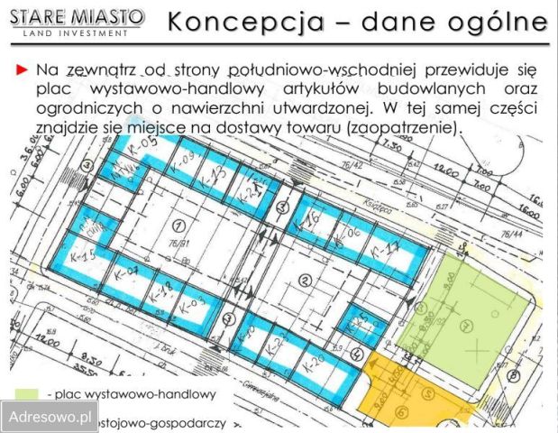 Działka inwestycyjna Kostrzyn nad Odrą, ul. Szkolna. Zdjęcie 14