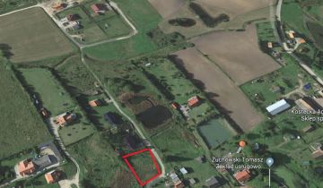 Działka budowlana Butryny