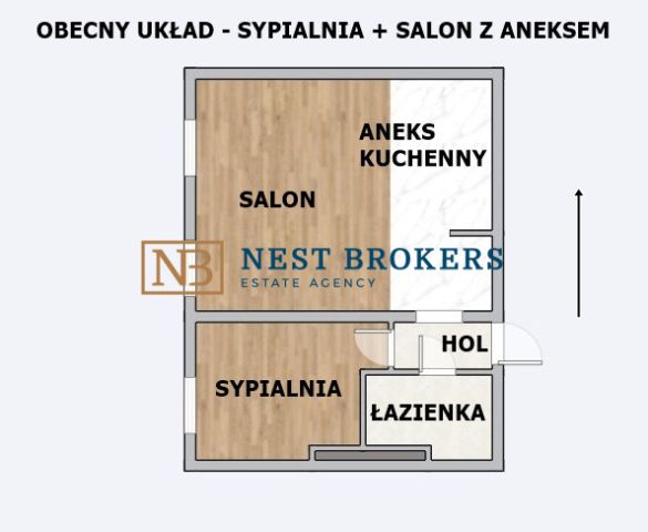 Mieszkanie 2-pokojowe Kraków Kazimierz. Zdjęcie 1