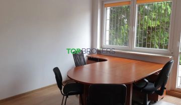 Lokal Warszawa Włochy