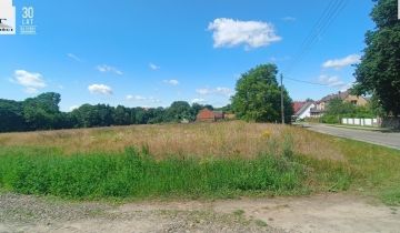 Działka budowlana Pęzino