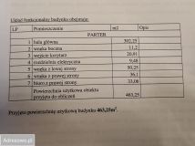 Hala/magazyn Sosnowiec Zagórze. Zdjęcie 1