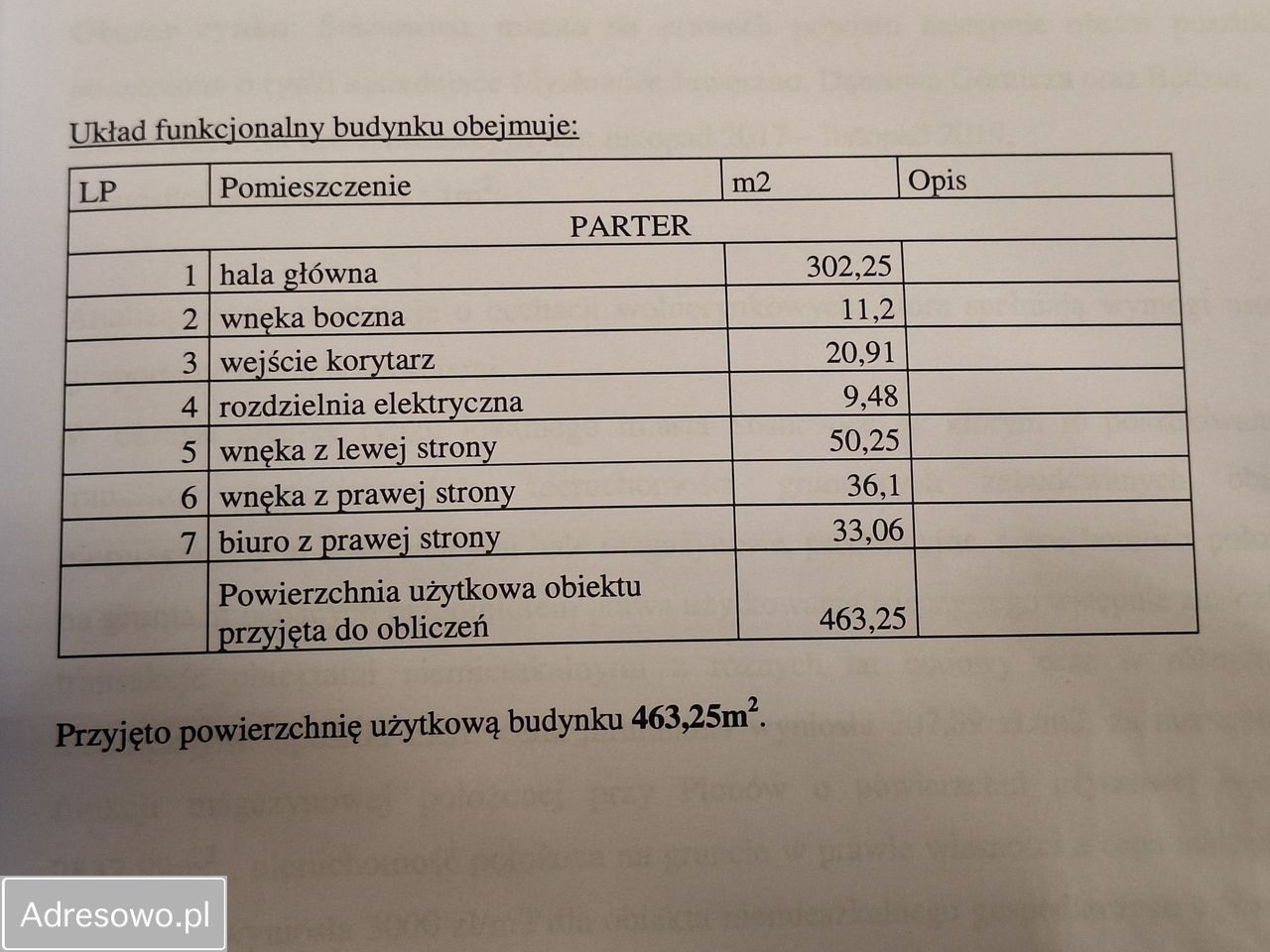 Hala/magazyn Sosnowiec Zagórze. Zdjęcie 2