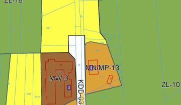 Działka rolna Zakopane, ul. Jaszczurówka-Bory