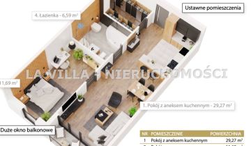 Mieszkanie 2-pokojowe Leszno Centrum