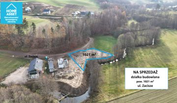 Działka budowlana Przetoczyno