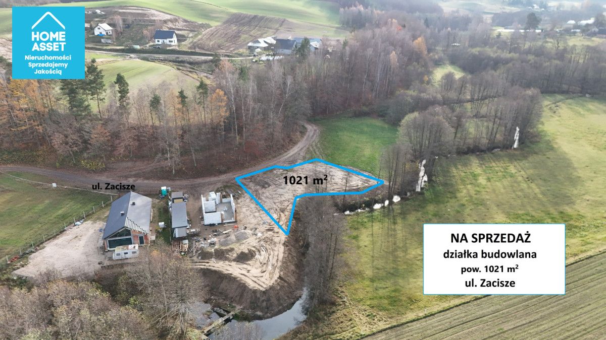 Działka budowlana Przetoczyno