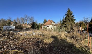 Działka budowlana Kraków Wola Justowska, ul. Starowolska