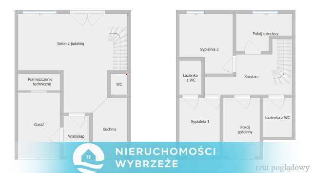 dom szeregowy, 5 pokoi Gdańsk Orunia, ul. Władysława Jagiełły. Zdjęcie 36