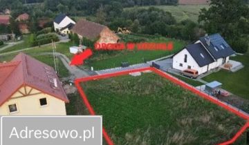 Działka budowlana Księginice Małe