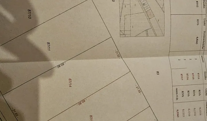 Działka rolno-budowlana Kamieniec