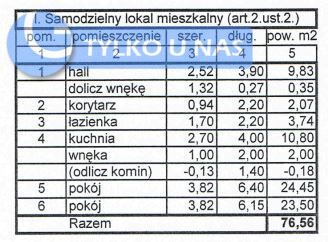 Mieszkanie 3-pokojowe Kraków Stara Krowodrza, ul. Mazowiecka. Zdjęcie 19