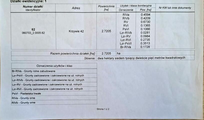 siedlisko Krzywie. Zdjęcie 15