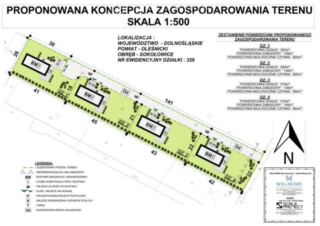 Działka budowlana Sokołowice. Zdjęcie 3