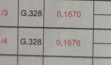 Działka budowlana Jedlanka Nowa