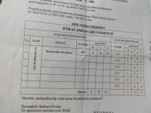 Działka budowlana Rozłazino. Zdjęcie 3