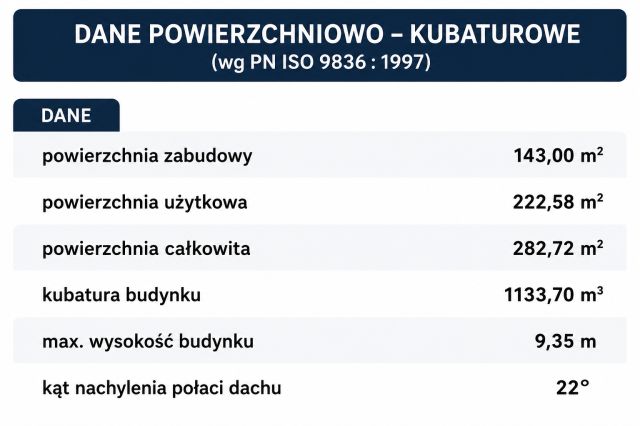 Lokal Miąse, ul. Kardynała Wyszyńskiego. Zdjęcie 30