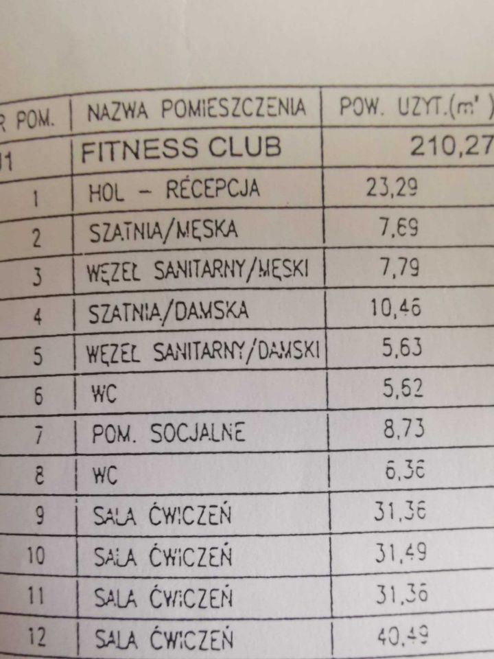 Lokal Słupsk Centrum, al. Henryka Sienkiewicza. Zdjęcie 4