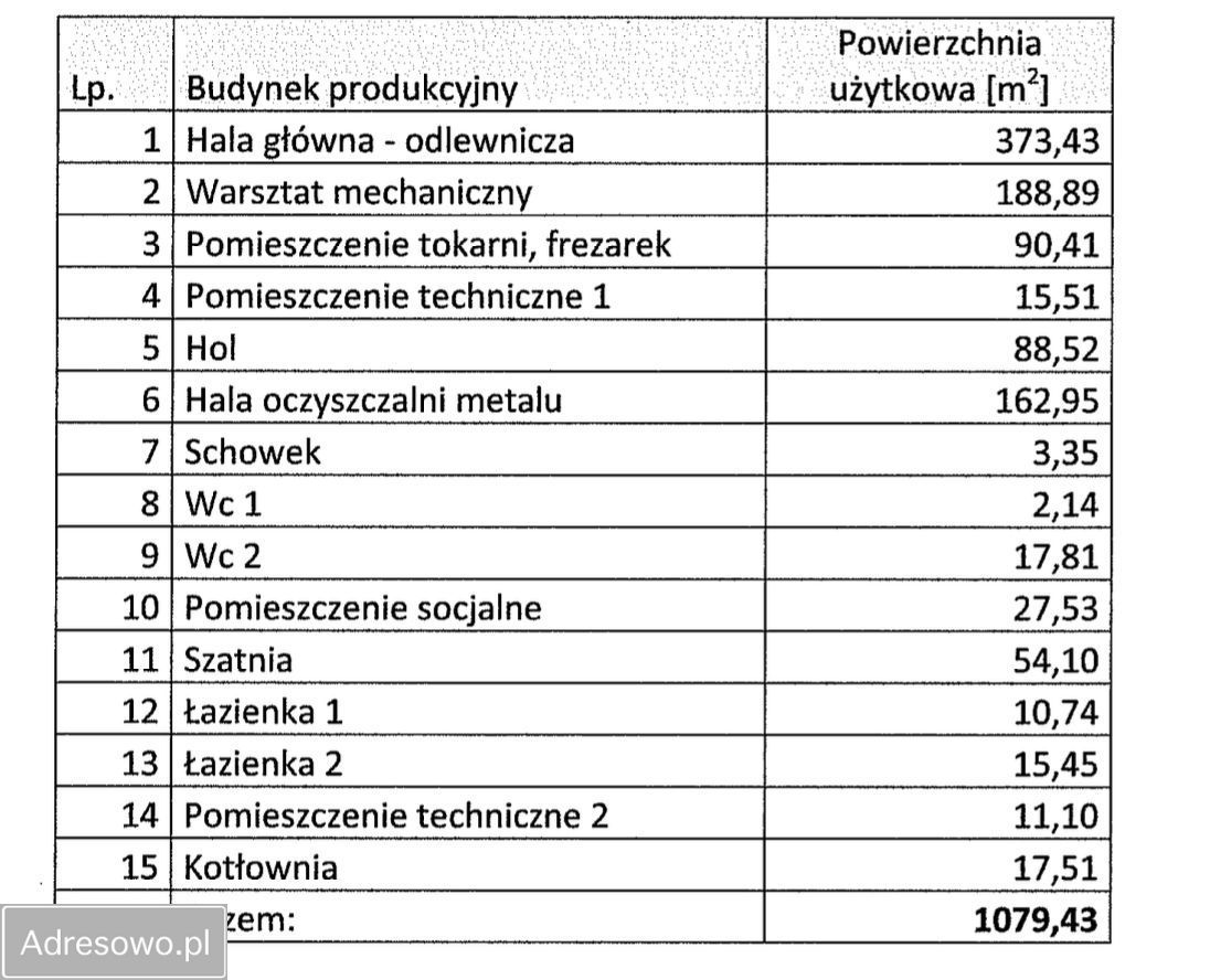 Hala/magazyn Choszczno, ul. Drawieńska. Zdjęcie 5