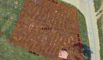 Działka budowlana Nowy Targ, ul. Ustronie Górne