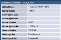 Działka rolna Miłosna. Zdjęcie 3