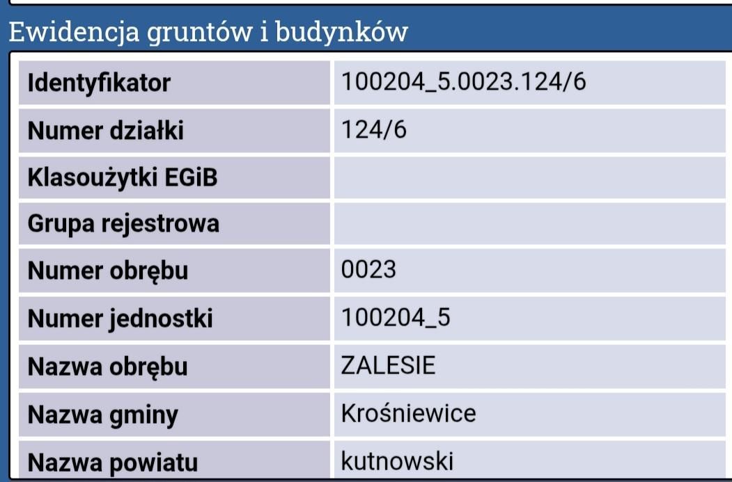 Działka rolna Miłosna. Zdjęcie 4