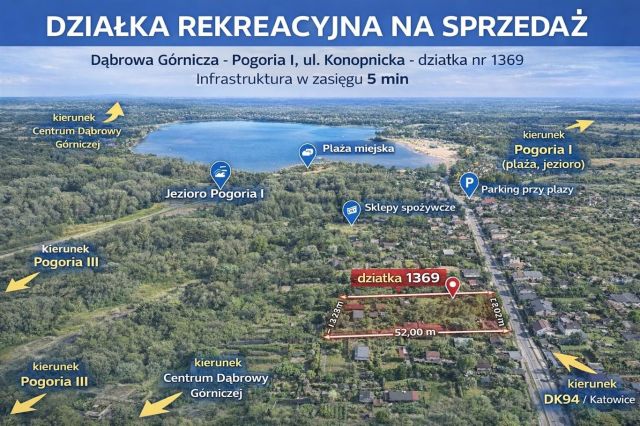 Działka rekreacyjna Dąbrowa Górnicza Korzeniec. Zdjęcie 1