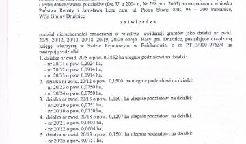 Nieruchomość komercyjna Rasy